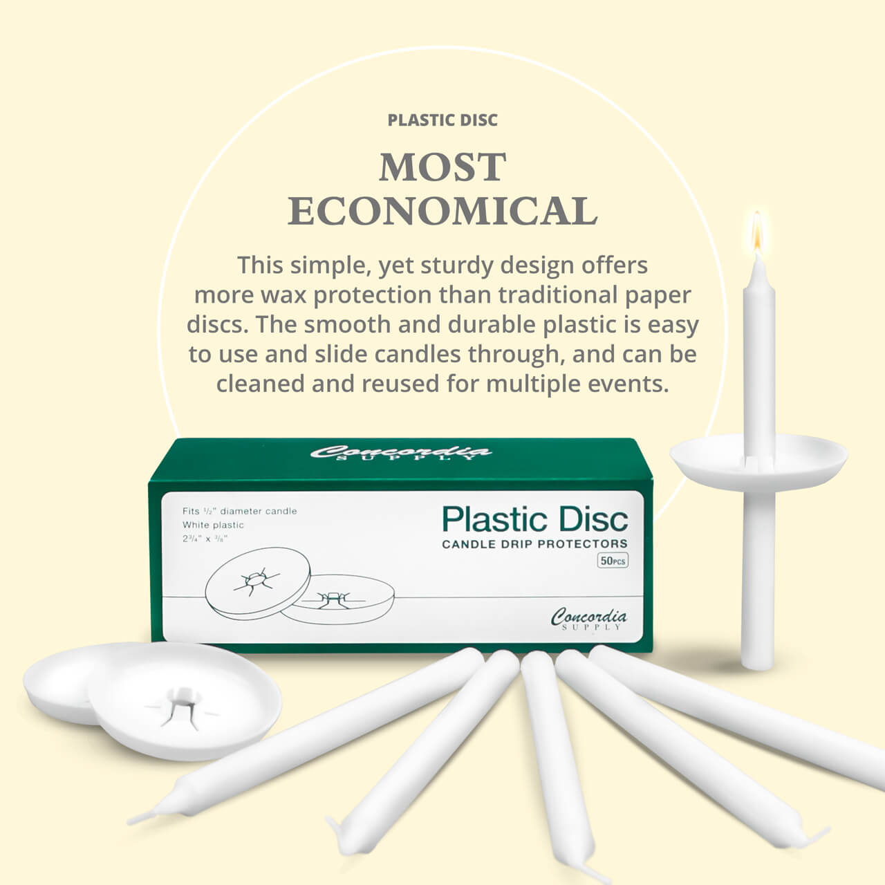 Most economical