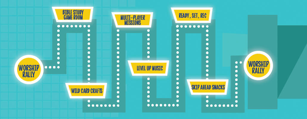 Twists & Turns Rotations Chart