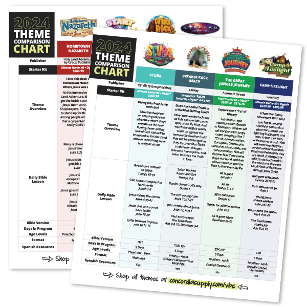 VBS 2024 Comparison Chart